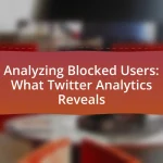 Analyzing Blocked Users: What Twitter Analytics Reveals