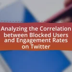 Analyzing the Correlation between Blocked Users and Engagement Rates on Twitter