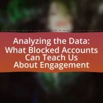 Analyzing the Data: What Blocked Accounts Can Teach Us About Engagement
