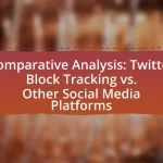 Comparative Analysis: Twitter Block Tracking vs. Other Social Media Platforms