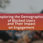 Exploring the Demographics of Blocked Users and Their Impact on Engagement