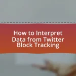 How to Interpret Data from Twitter Block Tracking
