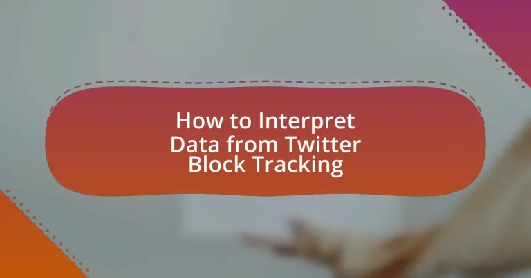 How to Interpret Data from Twitter Block Tracking