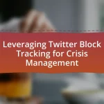 Leveraging Twitter Block Tracking for Crisis Management