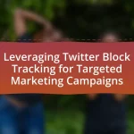 Leveraging Twitter Block Tracking for Targeted Marketing Campaigns
