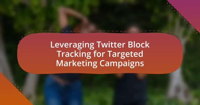 Leveraging Twitter Block Tracking for Targeted Marketing Campaigns