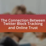 The Connection Between Twitter Block Tracking and Online Trust