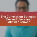 The Correlation Between Blocked Users and Follower Growth
