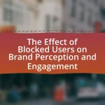 The Effect of Blocked Users on Brand Perception and Engagement