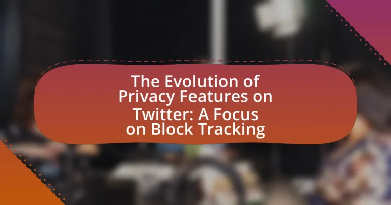 The Evolution of Privacy Features on Twitter: A Focus on Block Tracking