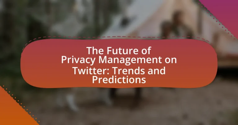 The Future of Privacy Management on Twitter: Trends and Predictions