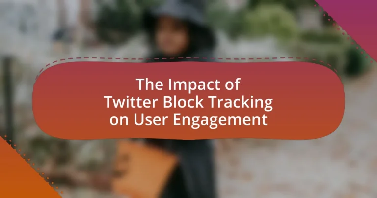 The Impact of Twitter Block Tracking on User Engagement