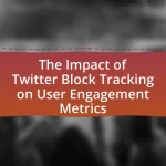 The Impact of Twitter Block Tracking on User Engagement Metrics