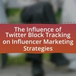 The Influence of Twitter Block Tracking on Influencer Marketing Strategies