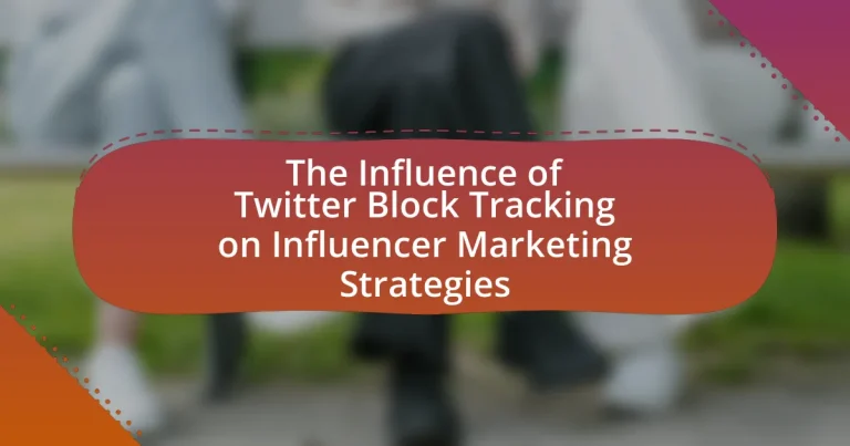 The Influence of Twitter Block Tracking on Influencer Marketing Strategies