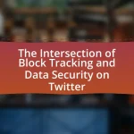The Intersection of Block Tracking and Data Security on Twitter