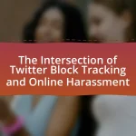 The Intersection of Twitter Block Tracking and Online Harassment