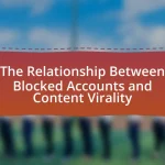 The Relationship Between Blocked Accounts and Content Virality