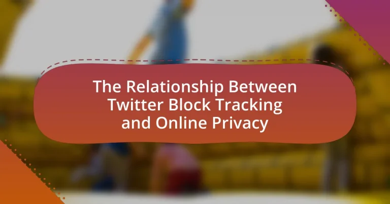 The Relationship Between Twitter Block Tracking and Online Privacy