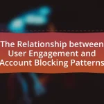 The Relationship between User Engagement and Account Blocking Patterns