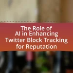 The Role of AI in Enhancing Twitter Block Tracking for Reputation
