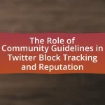 The Role of Community Guidelines in Twitter Block Tracking and Reputation
