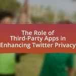 The Role of Third-Party Apps in Enhancing Twitter Privacy
