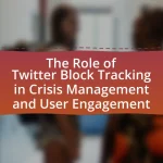 The Role of Twitter Block Tracking in Crisis Management and User Engagement