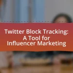 Twitter Block Tracking: A Tool for Influencer Marketing
