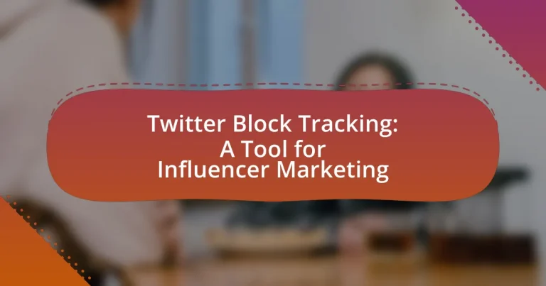 Twitter Block Tracking: A Tool for Influencer Marketing