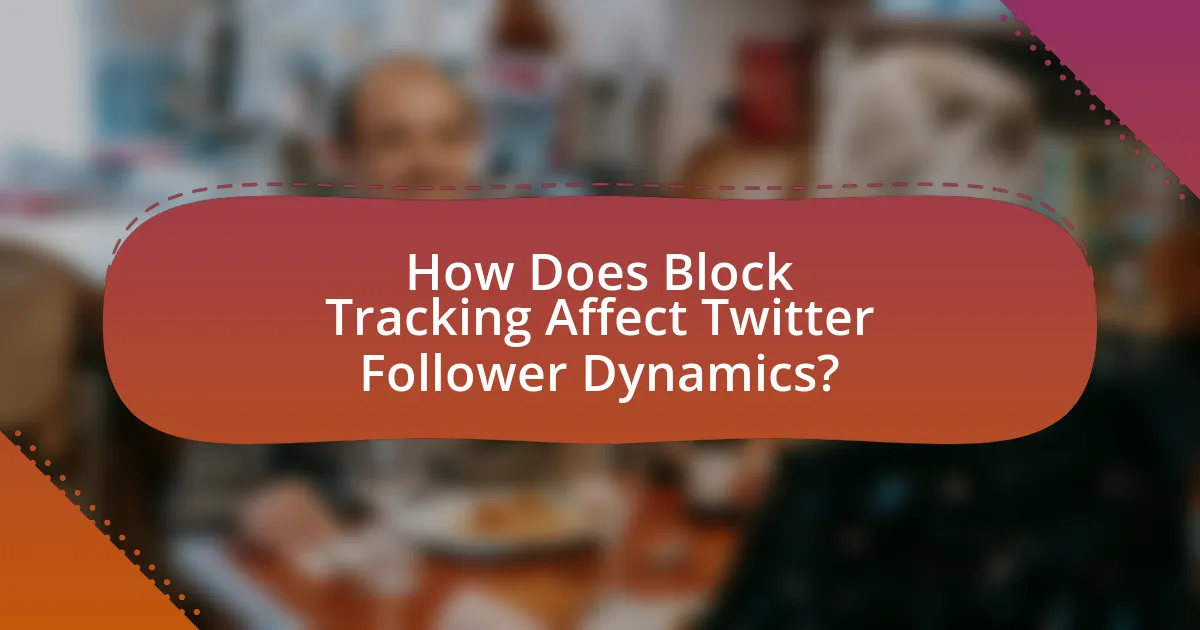 How Does Block Tracking Affect Twitter Follower Dynamics?