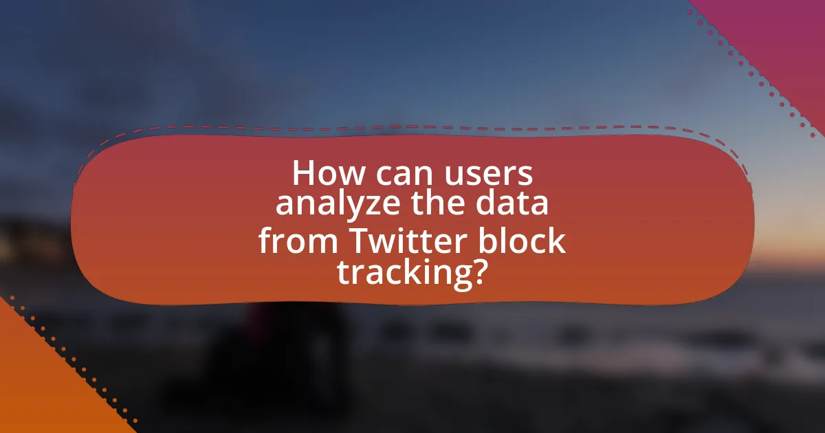 How can users analyze the data from Twitter block tracking?