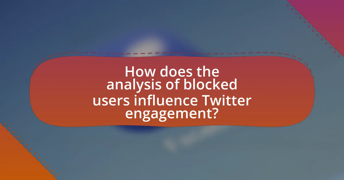 How does the analysis of blocked users influence Twitter engagement?