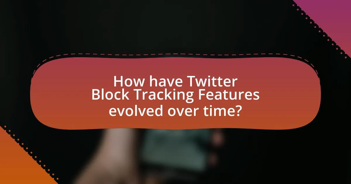 How have Twitter Block Tracking Features evolved over time?