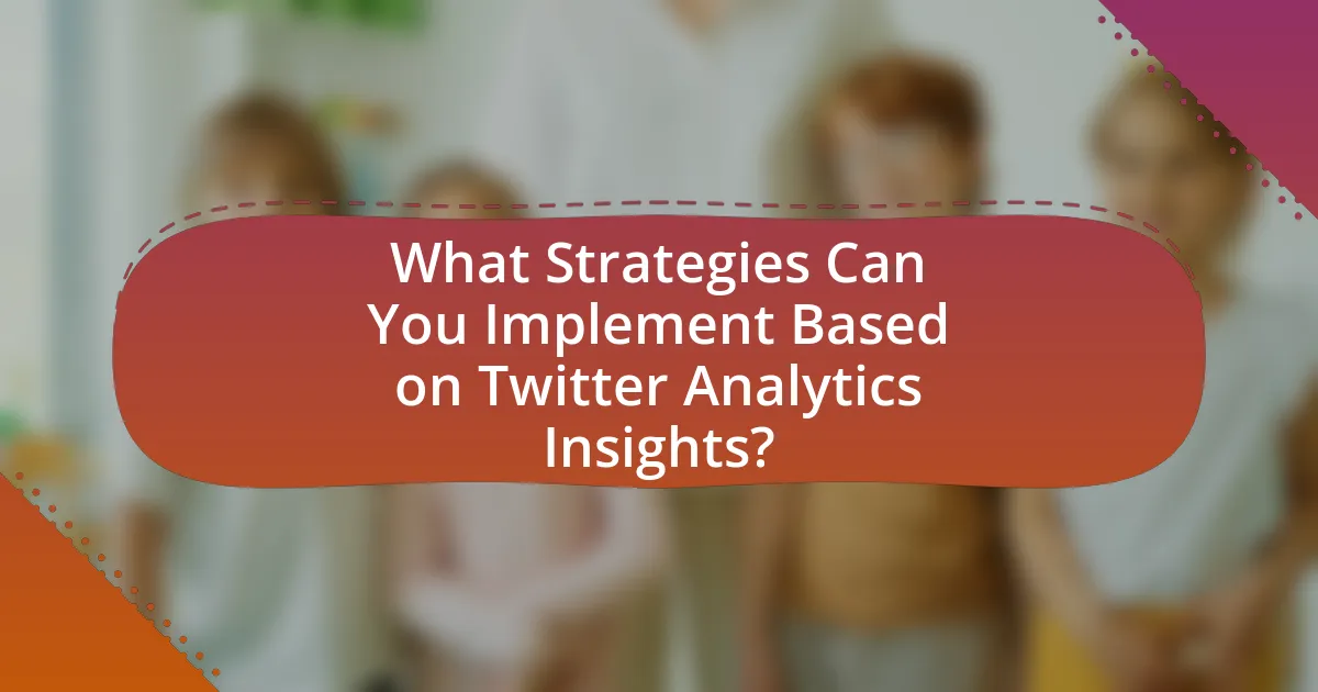 What Strategies Can You Implement Based on Twitter Analytics Insights?