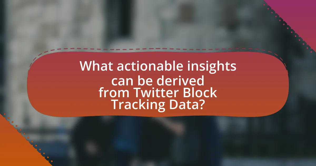 What actionable insights can be derived from Twitter Block Tracking Data?