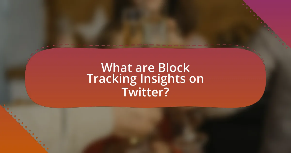What are Block Tracking Insights on Twitter?