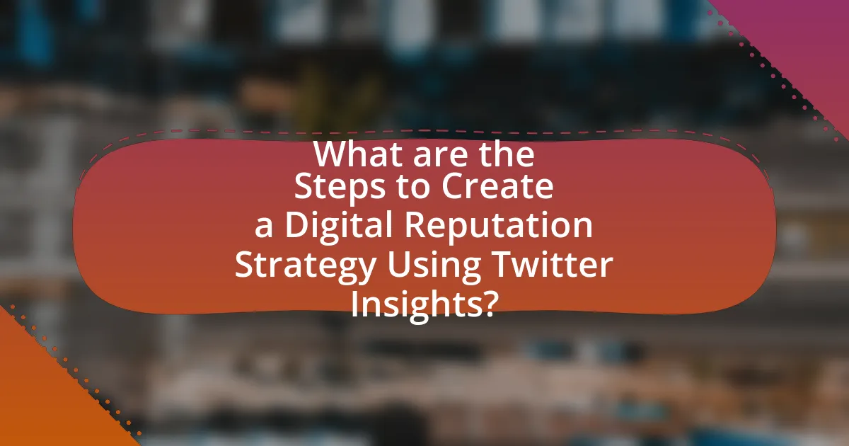 What are the Steps to Create a Digital Reputation Strategy Using Twitter Insights?