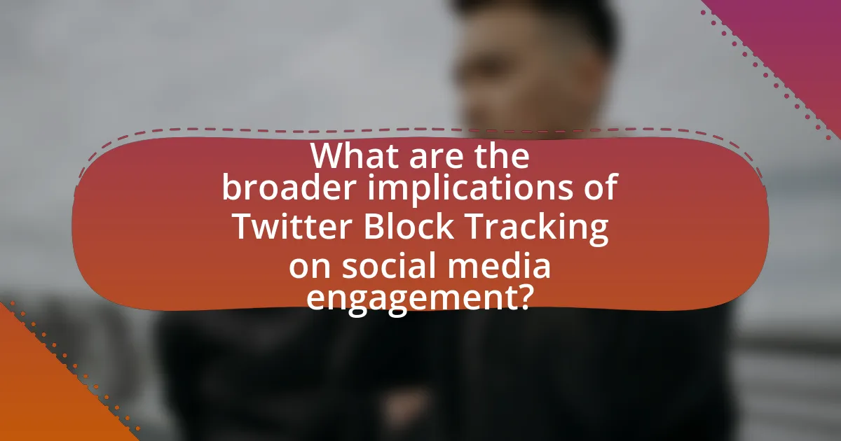 What are the broader implications of Twitter Block Tracking on social media engagement?