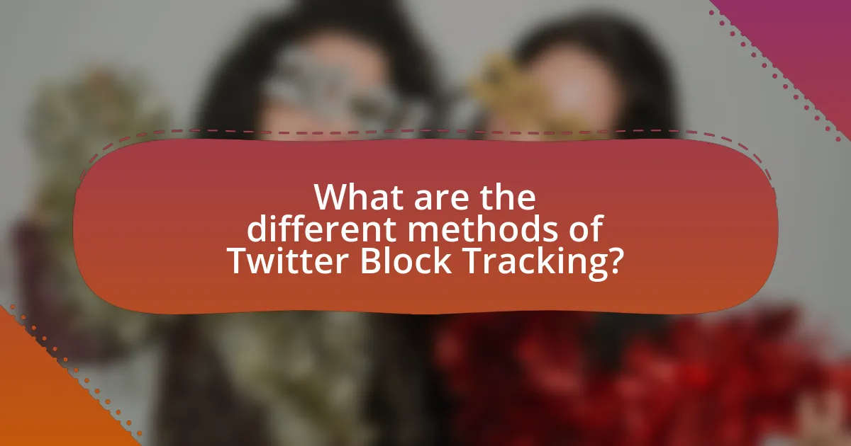 What are the different methods of Twitter Block Tracking?