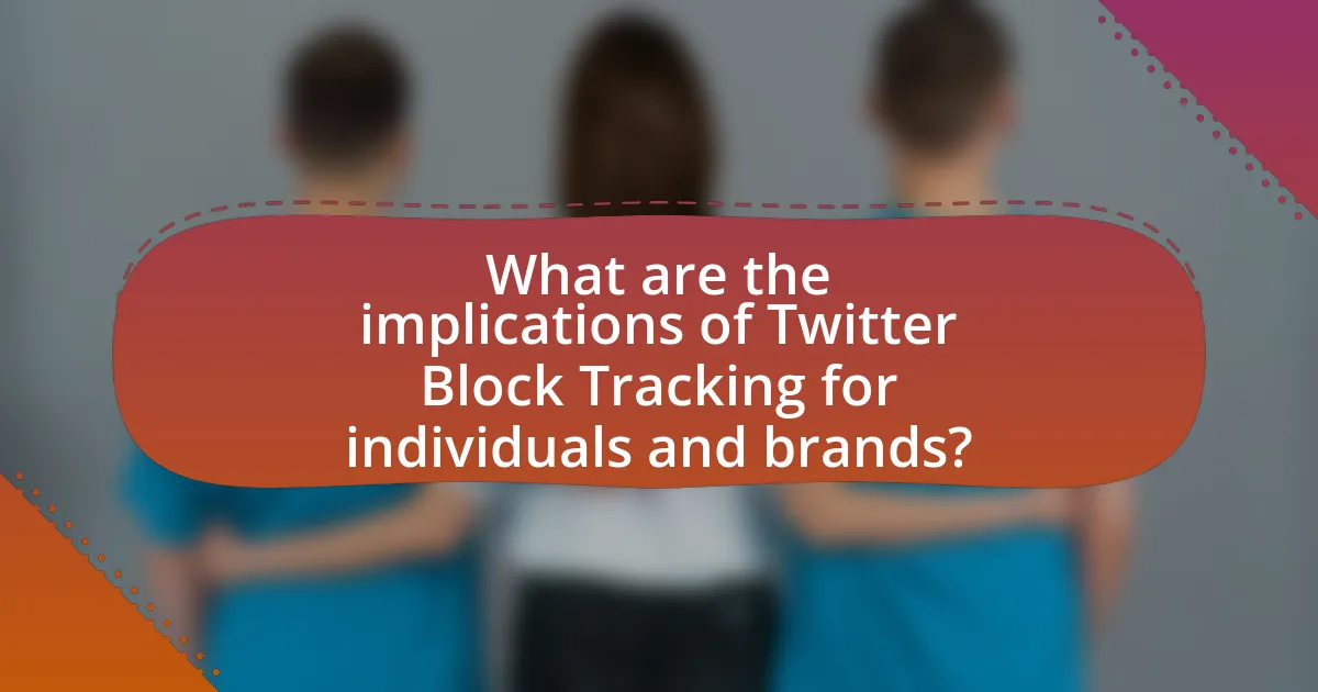 What are the implications of Twitter Block Tracking for individuals and brands?
