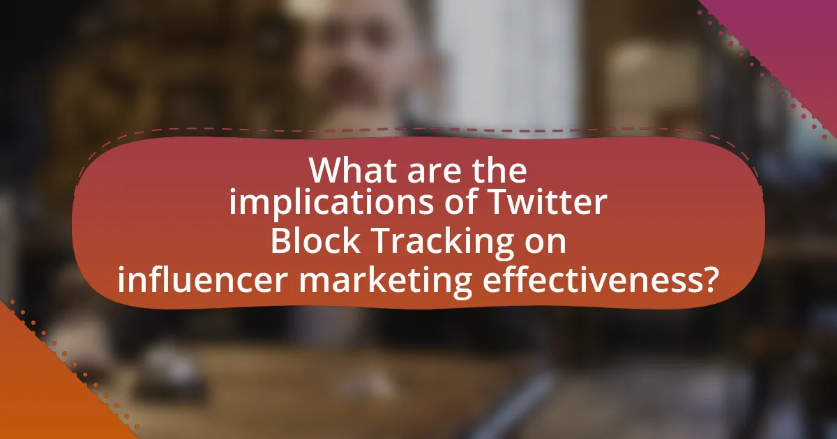 What are the implications of Twitter Block Tracking on influencer marketing effectiveness?