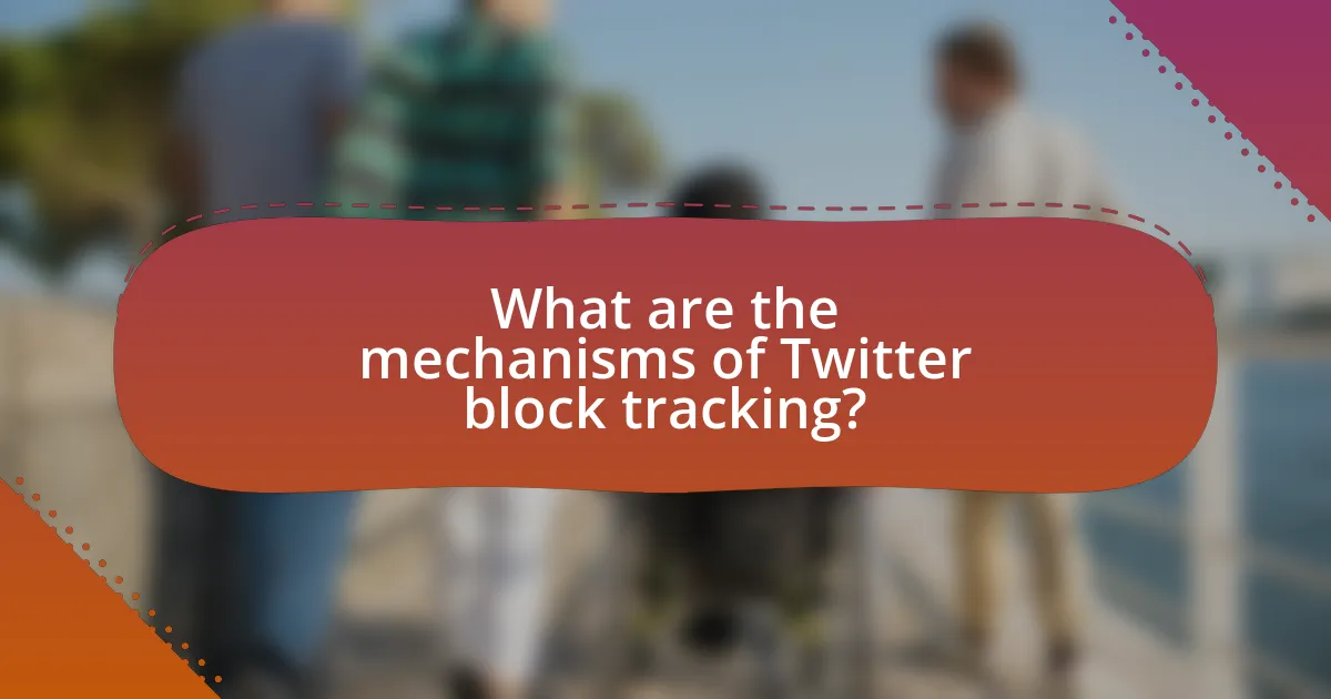 What are the mechanisms of Twitter block tracking?
