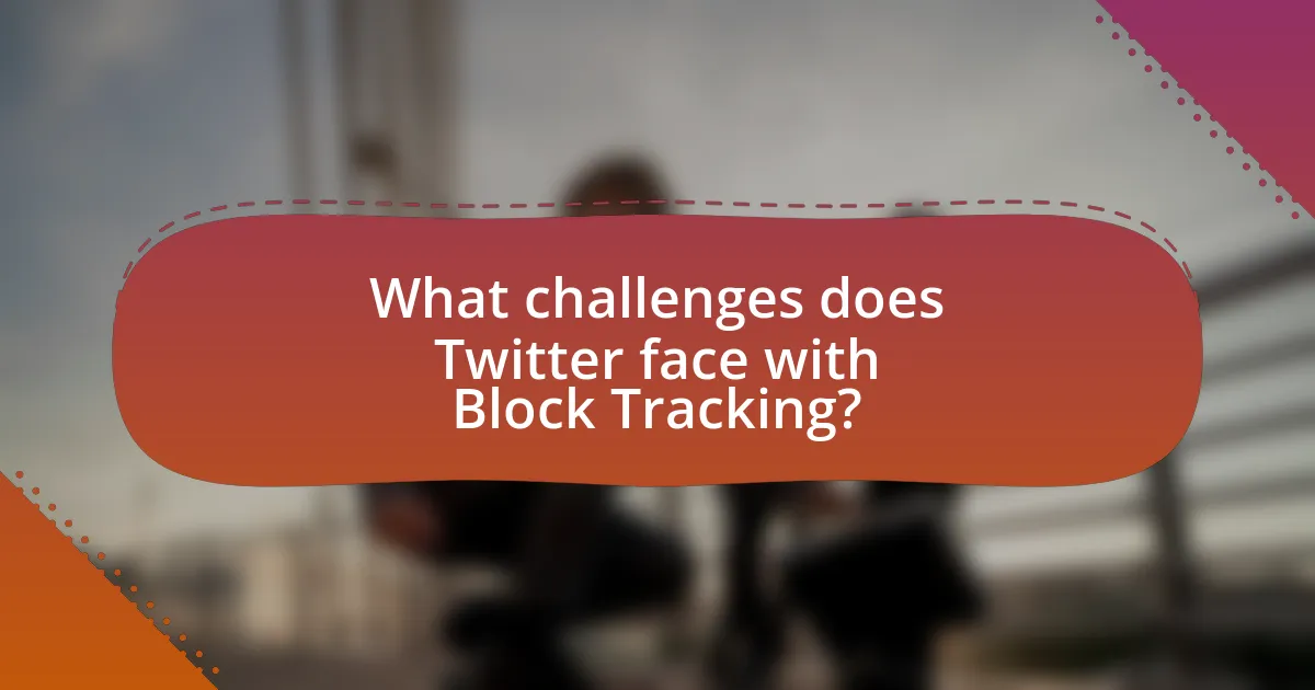 What challenges does Twitter face with Block Tracking?