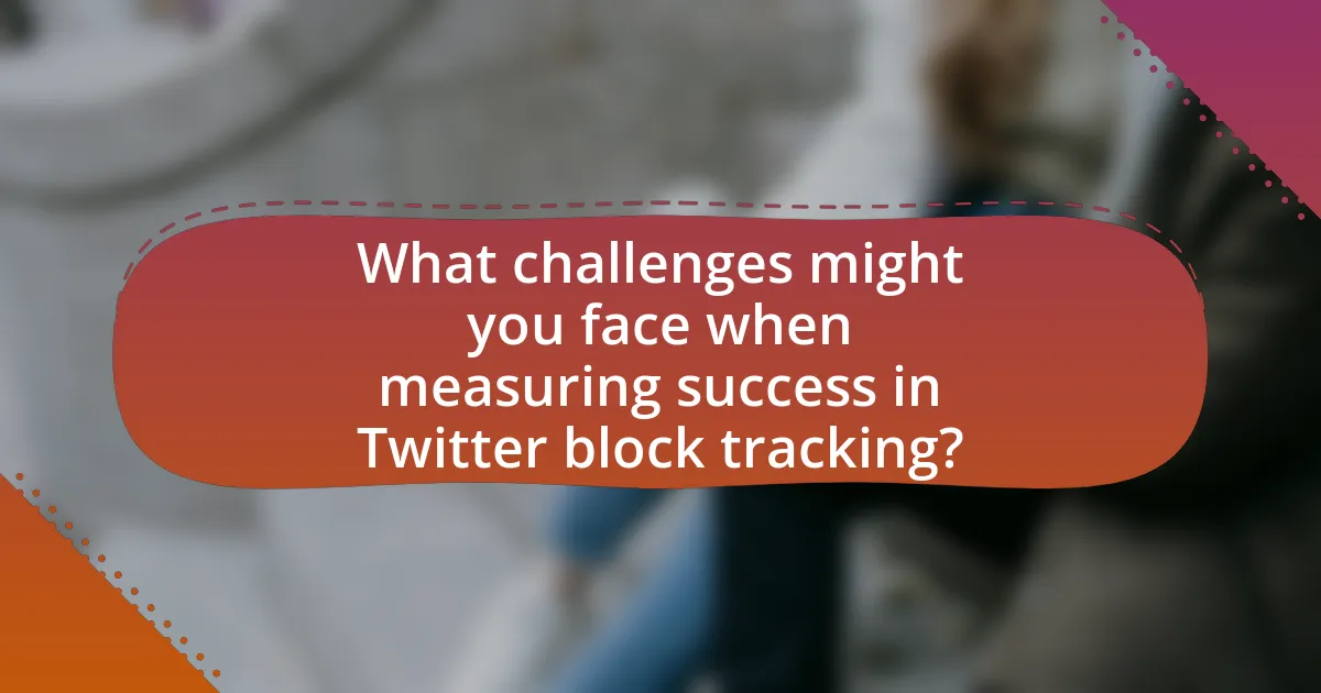 What challenges might you face when measuring success in Twitter block tracking?