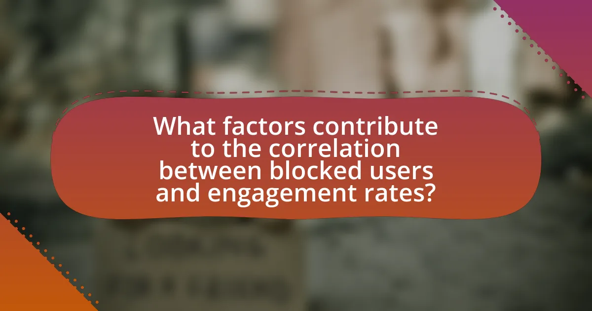 What factors contribute to the correlation between blocked users and engagement rates?