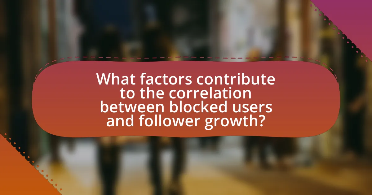 What factors contribute to the correlation between blocked users and follower growth?