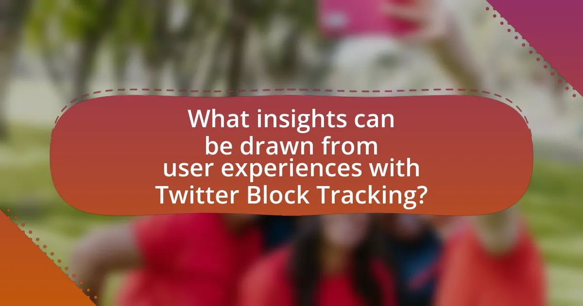 What insights can be drawn from user experiences with Twitter Block Tracking?