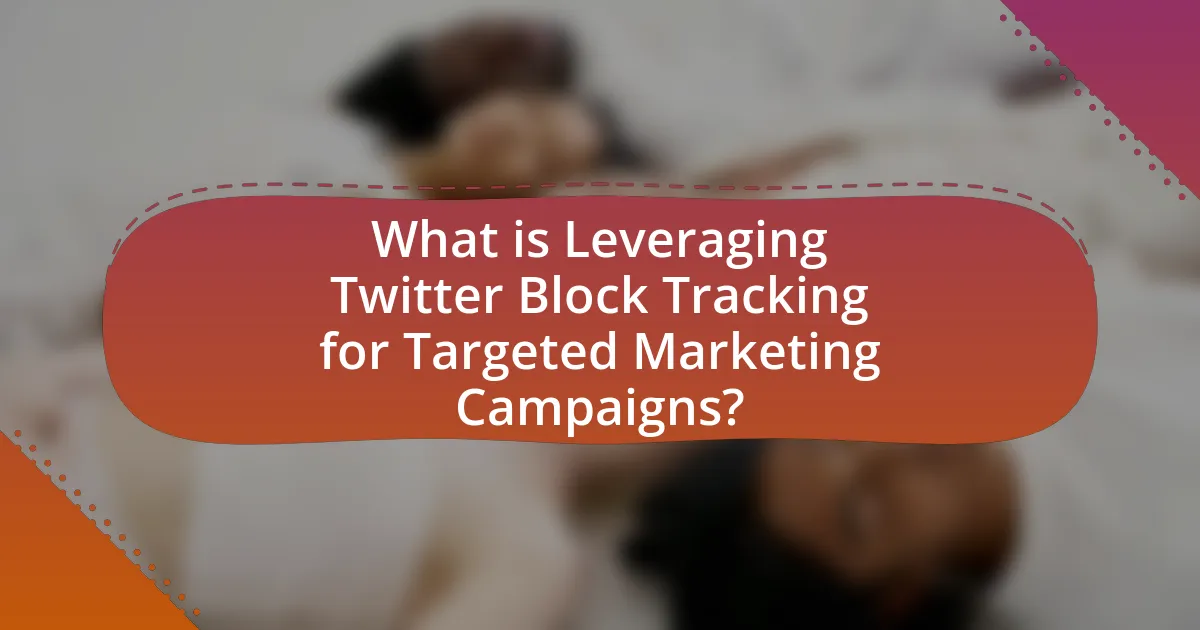 What is Leveraging Twitter Block Tracking for Targeted Marketing Campaigns?