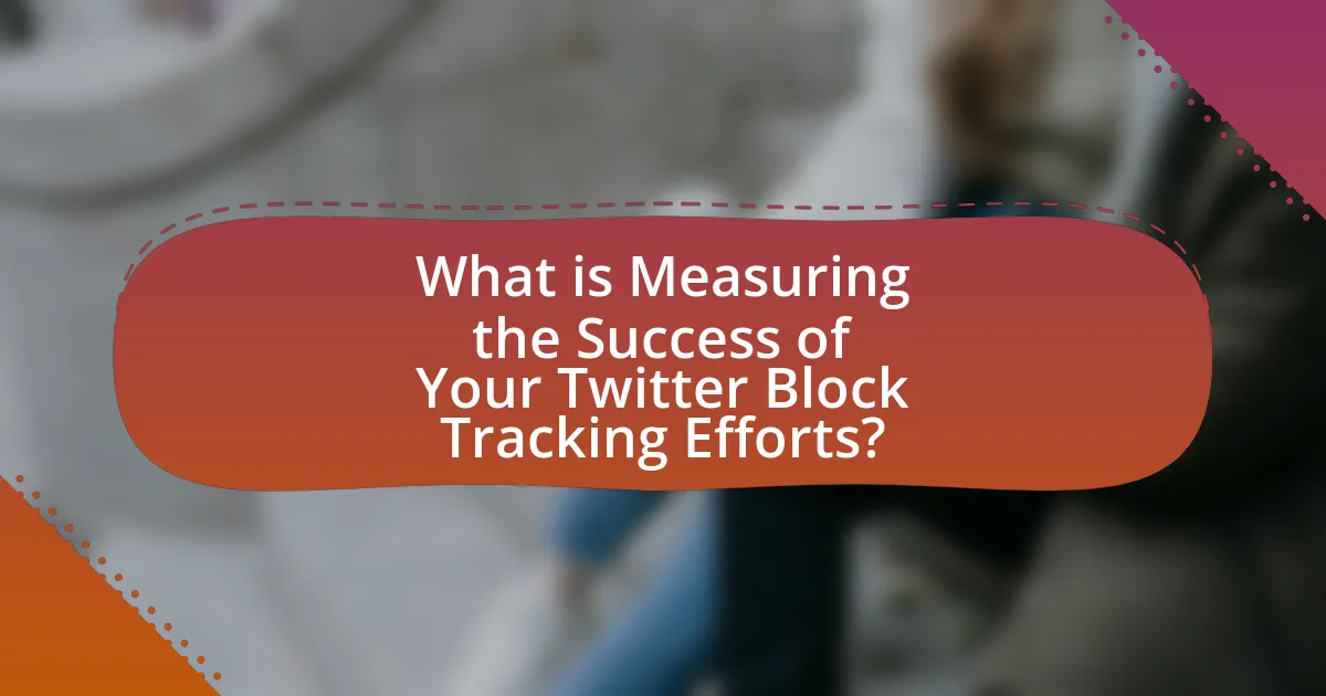 What is Measuring the Success of Your Twitter Block Tracking Efforts?